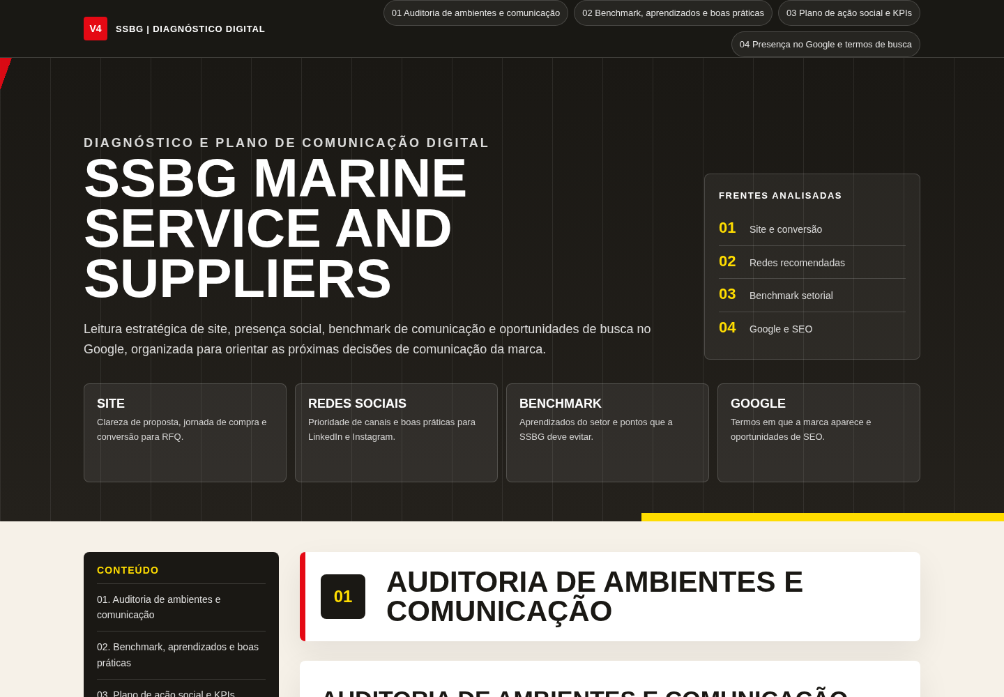 Prévia do diagnóstico consolidado